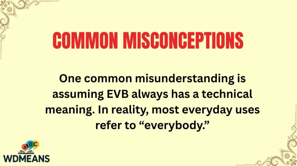Common Misconceptions